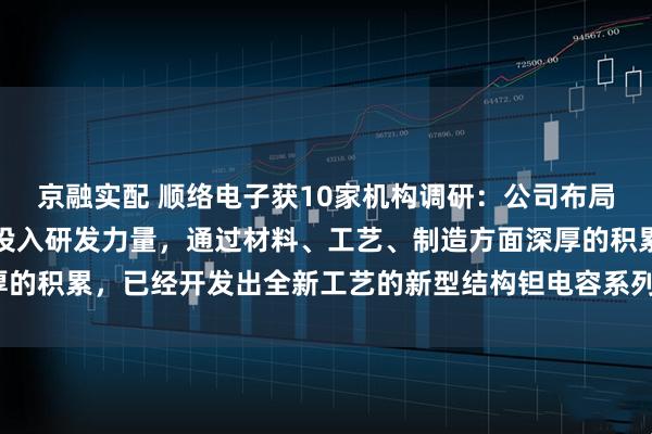 京融实配 顺络电子获10家机构调研：公司布局钽电容领域多年，不断投入研发力量，通过材料、工艺、制造方面深厚的积累，已经开发出全新工艺的新型结构钽电容系列产品（附调研问答）